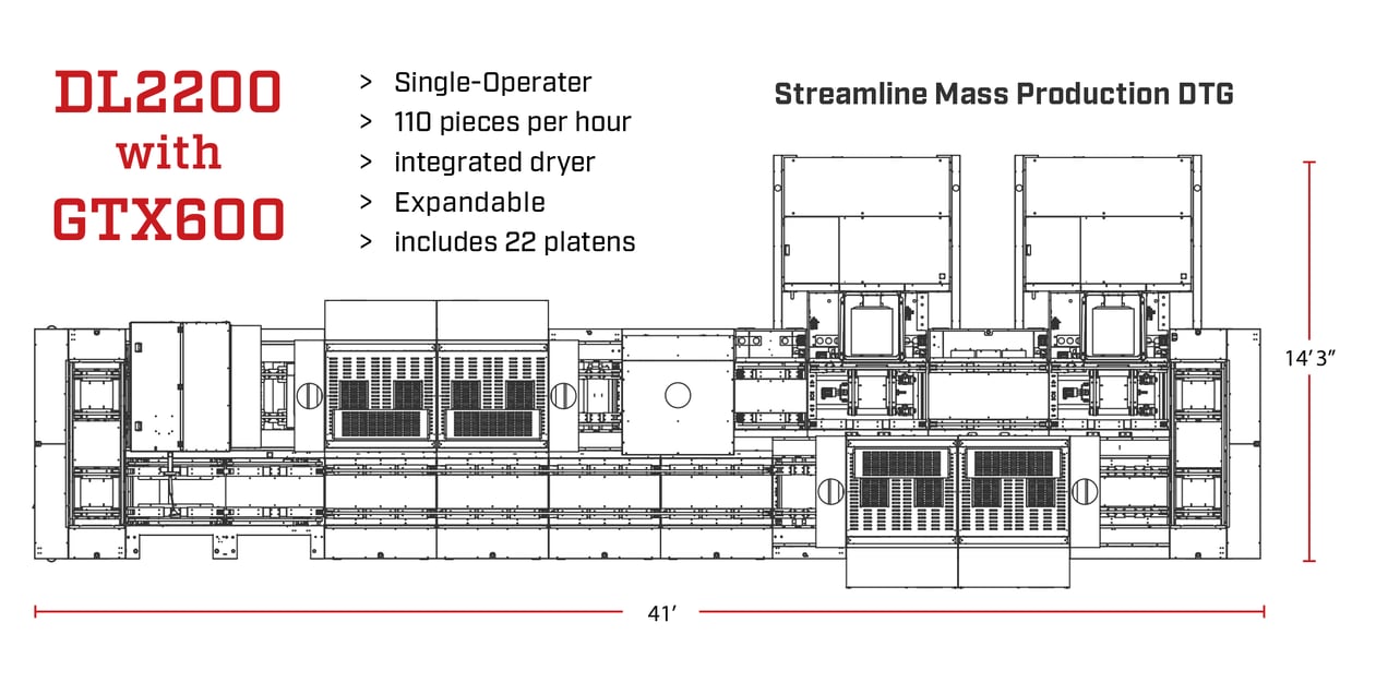 delittoページ DIGITAL LINE
